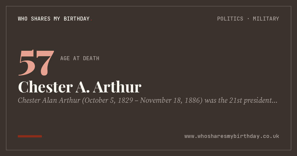Chester A. Arthur