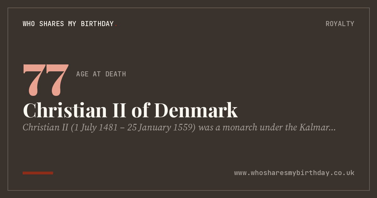 Christian II of Denmark