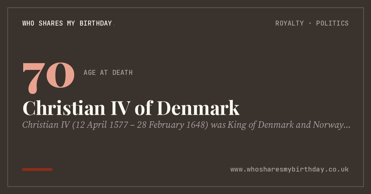 Christian IV of Denmark