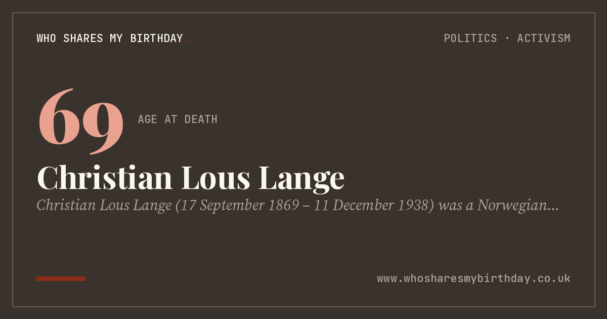 Christian Lous Lange