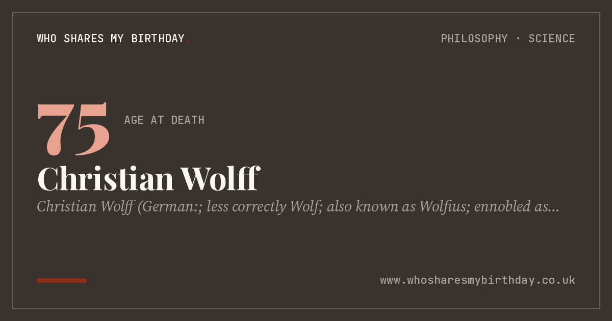 Christian Wolff