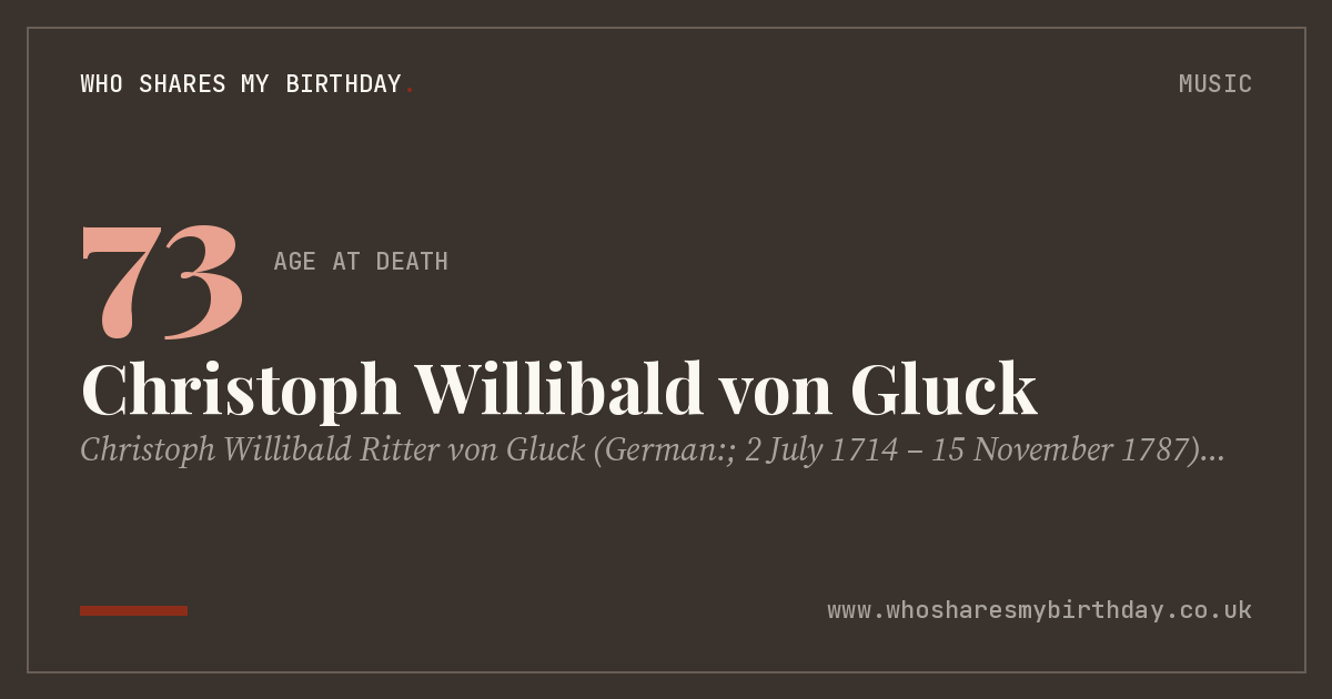 Christoph Willibald von Gluck