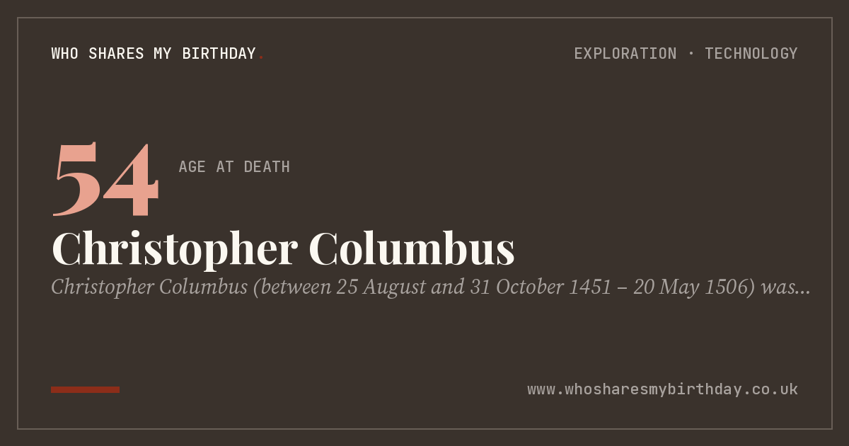 Christopher Columbus