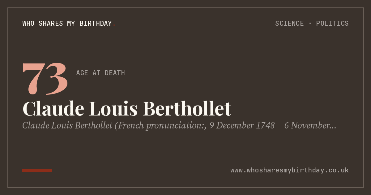 Claude Louis Berthollet