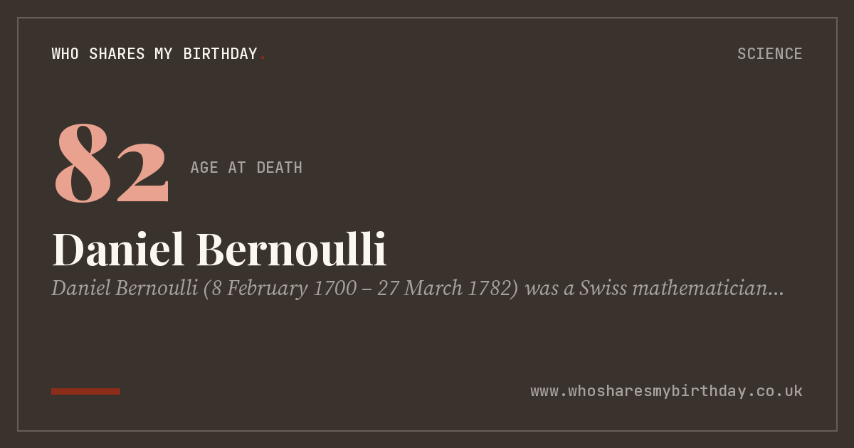 Daniel Bernoulli