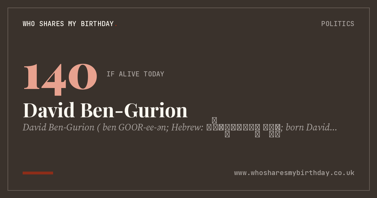 David Ben-Gurion
