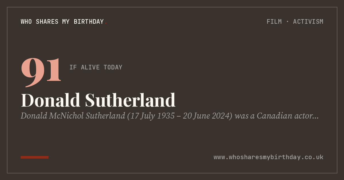 Donald Sutherland