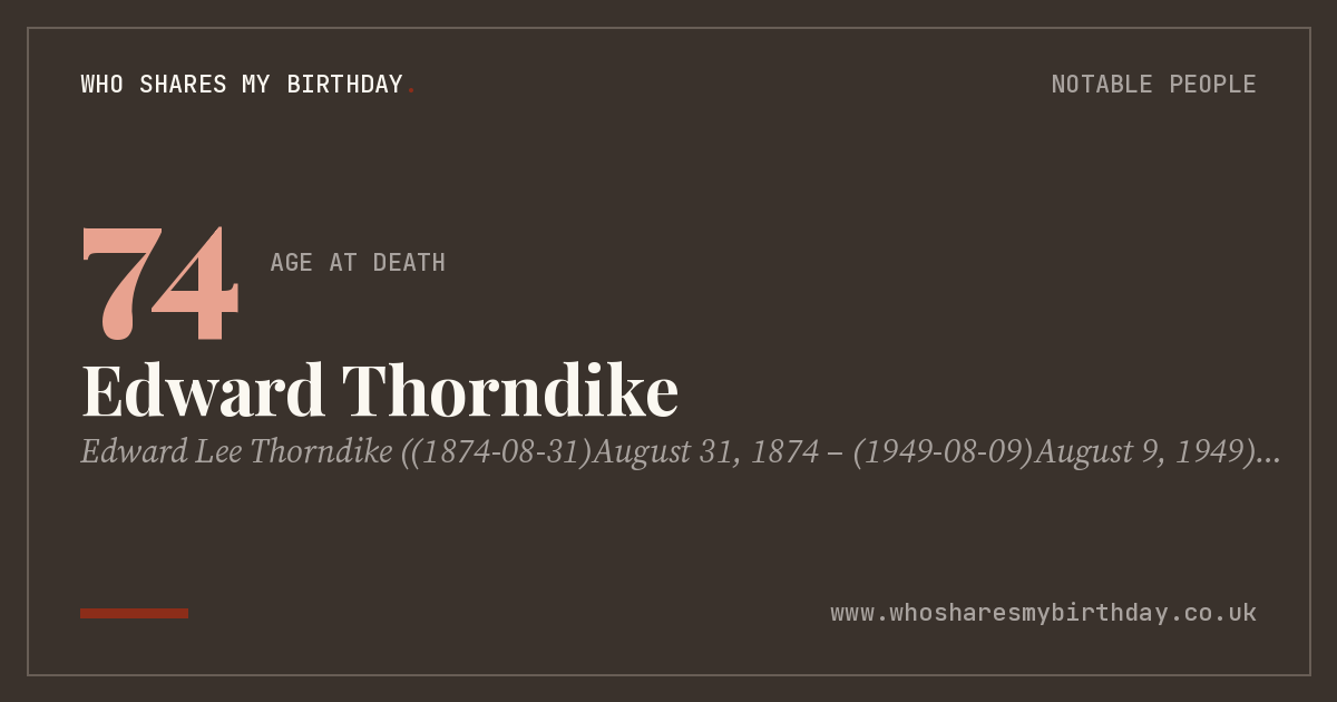 Edward Thorndike