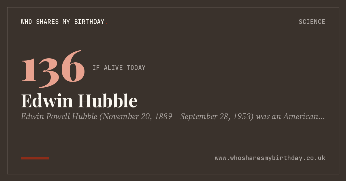 Edwin Hubble