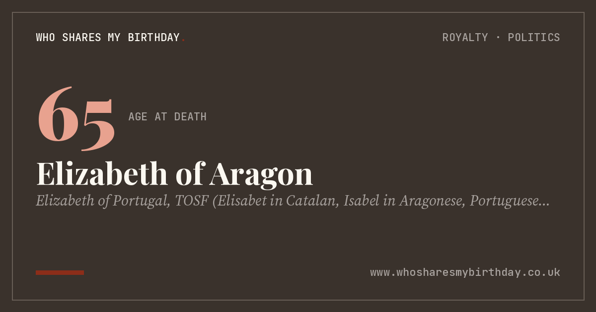 Elizabeth of Aragon