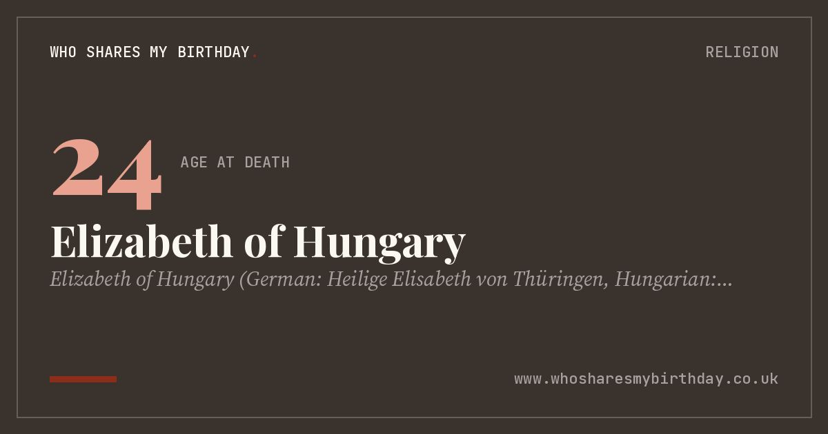 Elizabeth of Hungary