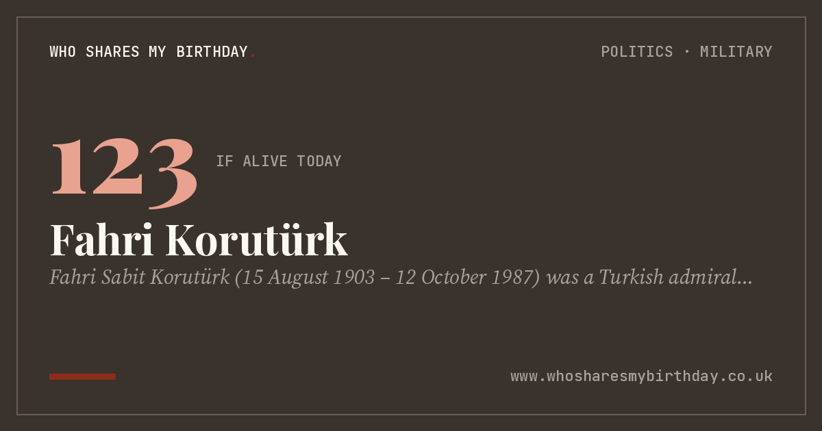 Fahri Korutürk