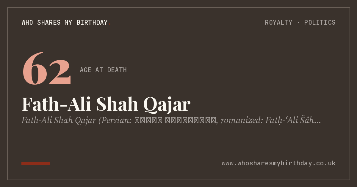 Fath-Ali Shah Qajar