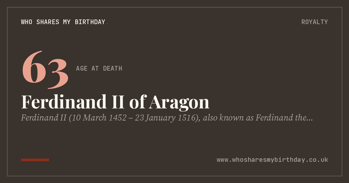 Ferdinand II of Aragon