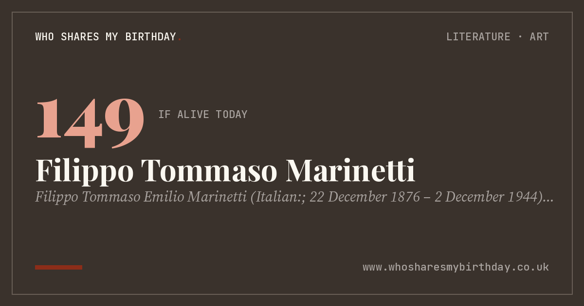 Filippo Tommaso Marinetti