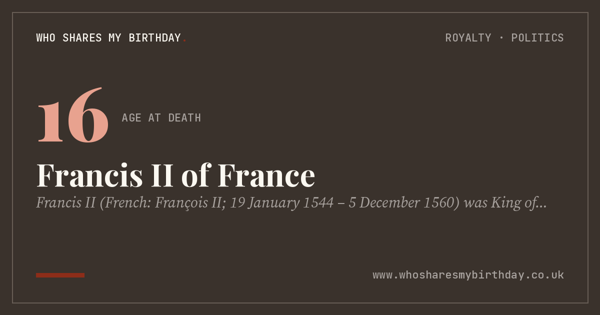 Francis II of France