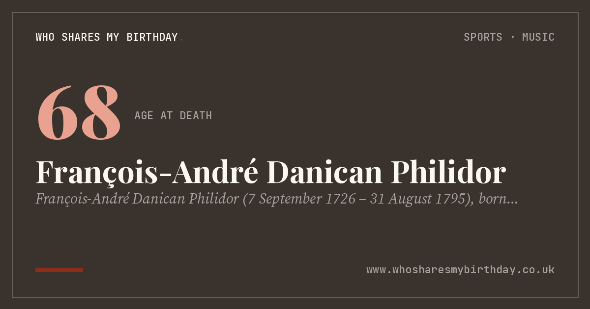 François-André Danican Philidor