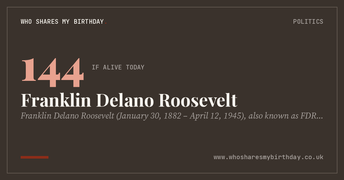 Franklin Delano Roosevelt