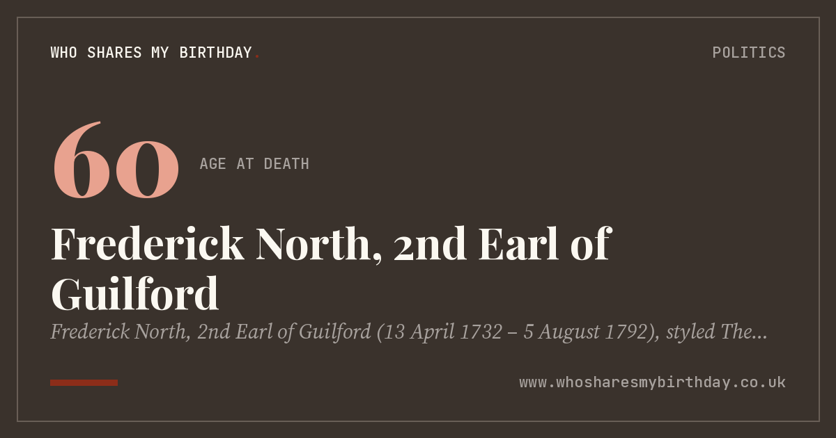 Frederick North, 2nd Earl of Guilford