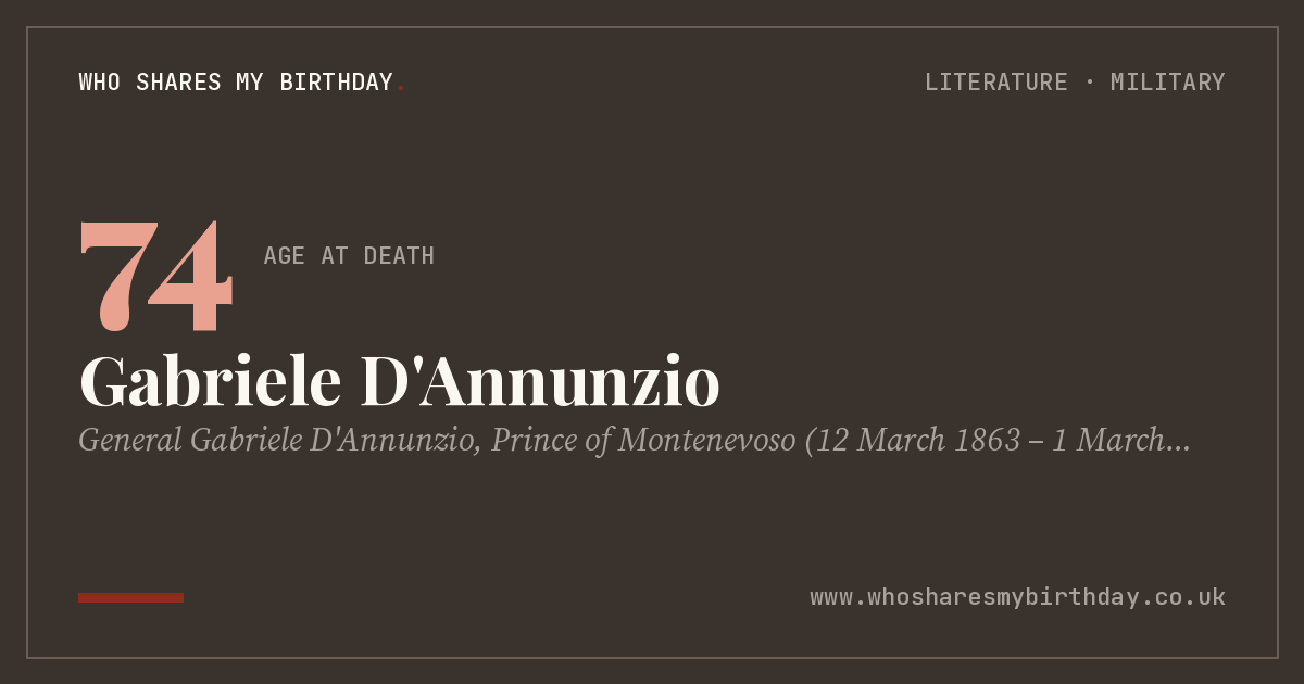 Gabriele D'Annunzio