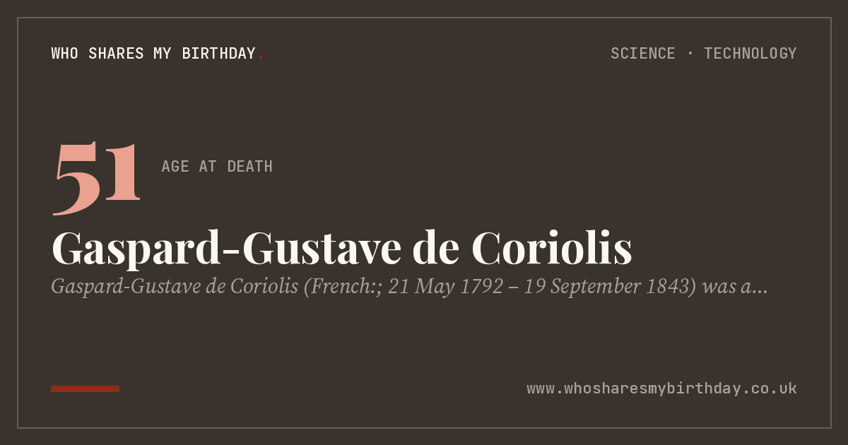 Gaspard-Gustave de Coriolis