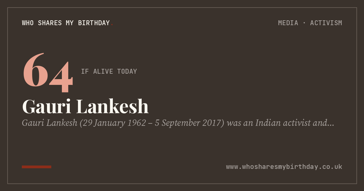 Gauri Lankesh