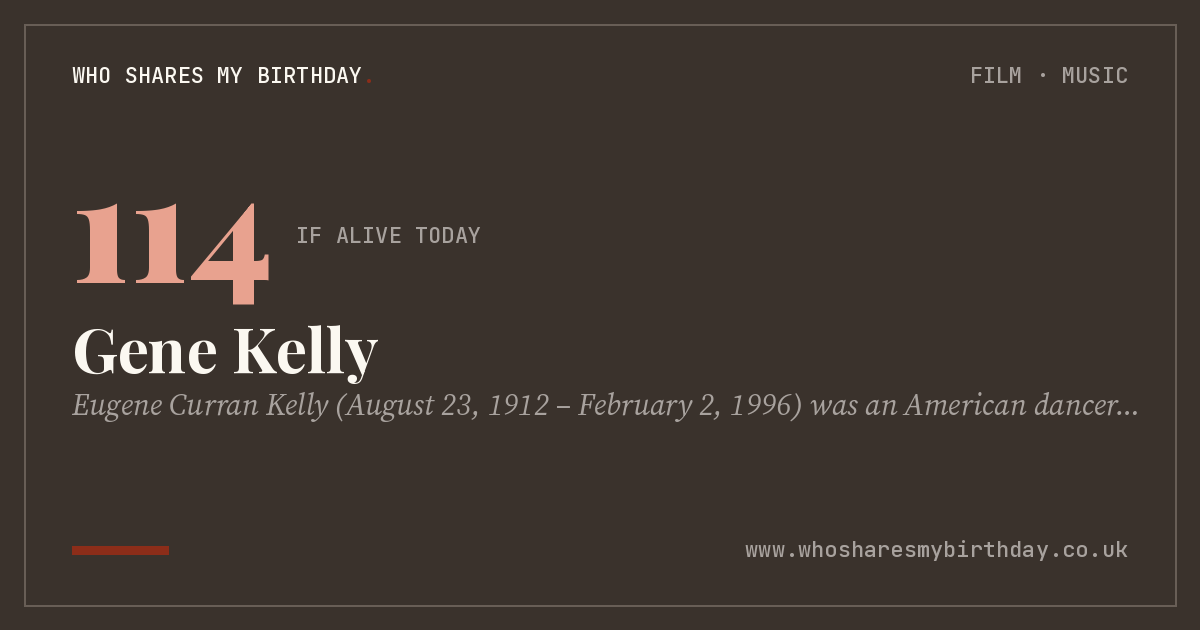 Gene Kelly
