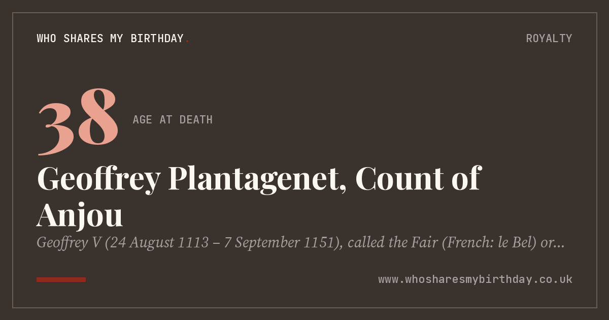 Geoffrey Plantagenet, Count of Anjou