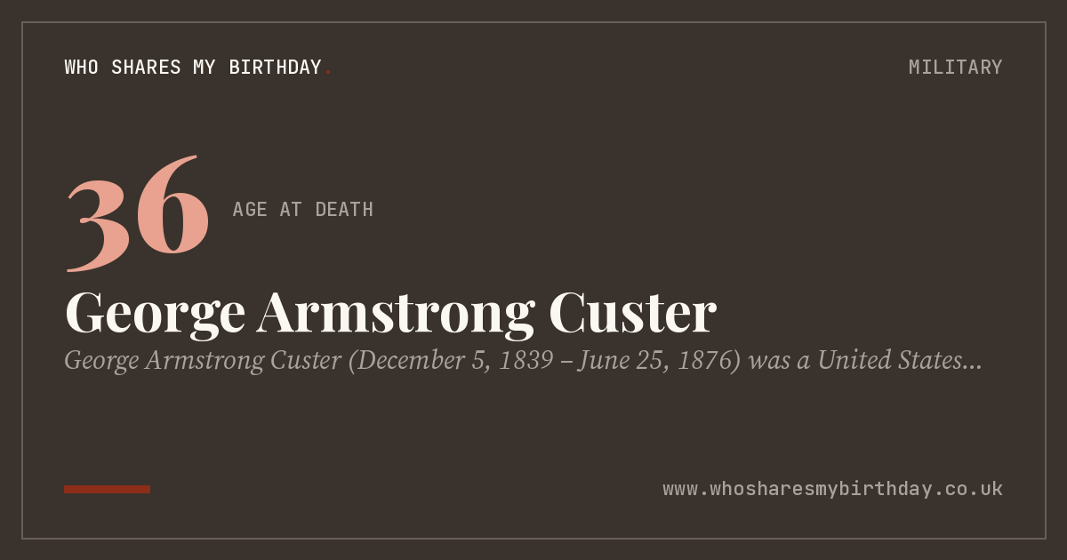 George Armstrong Custer
