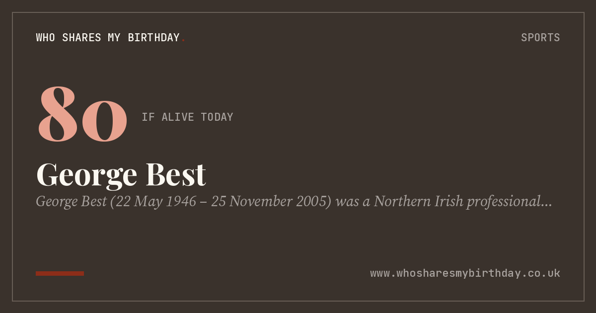 George Best
