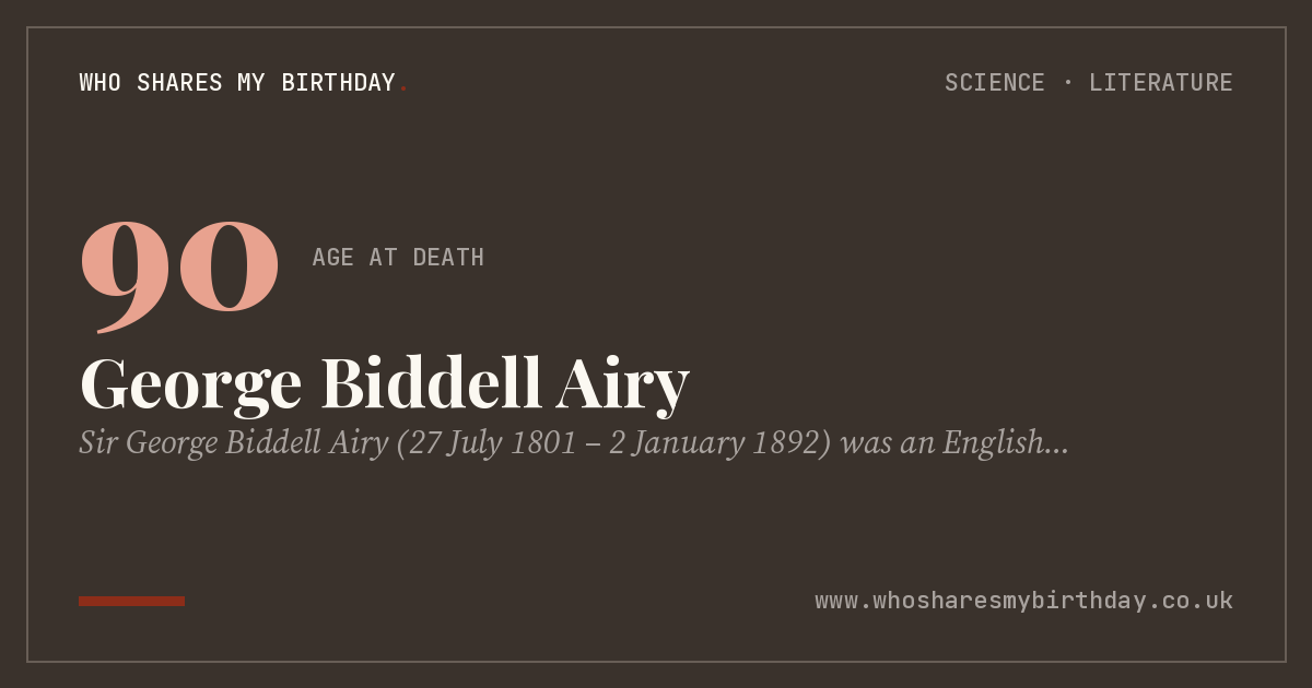George Biddell Airy