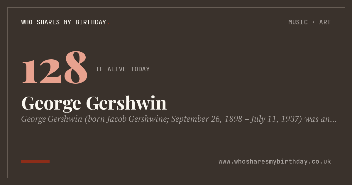 George Gershwin