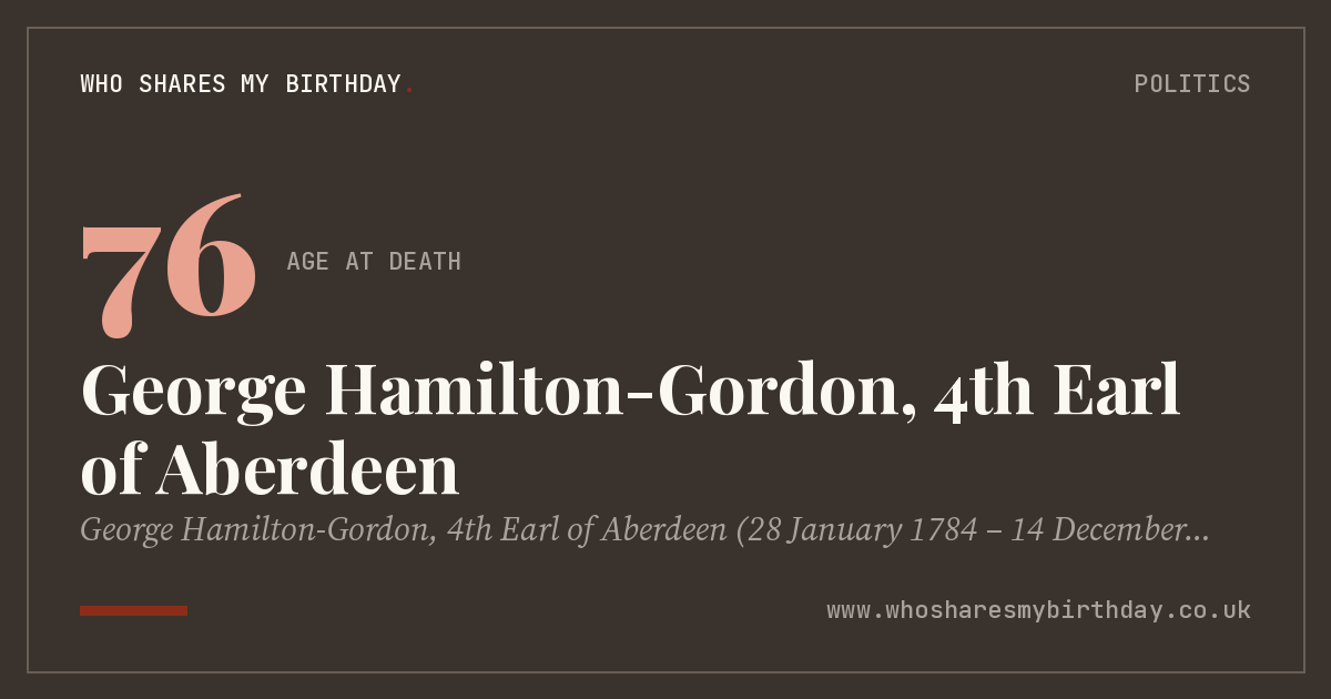 George Hamilton-Gordon, 4th Earl of Aberdeen