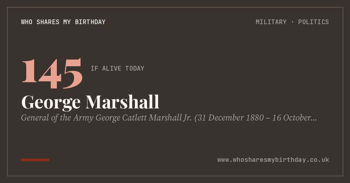 George Marshall