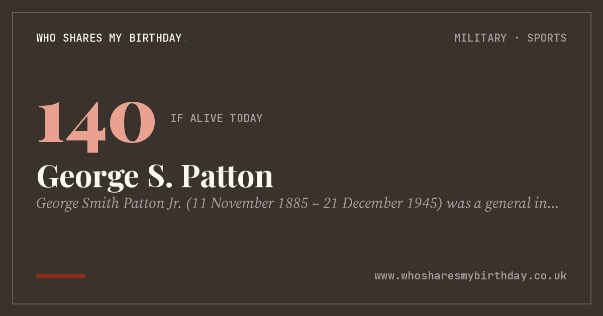 George S. Patton