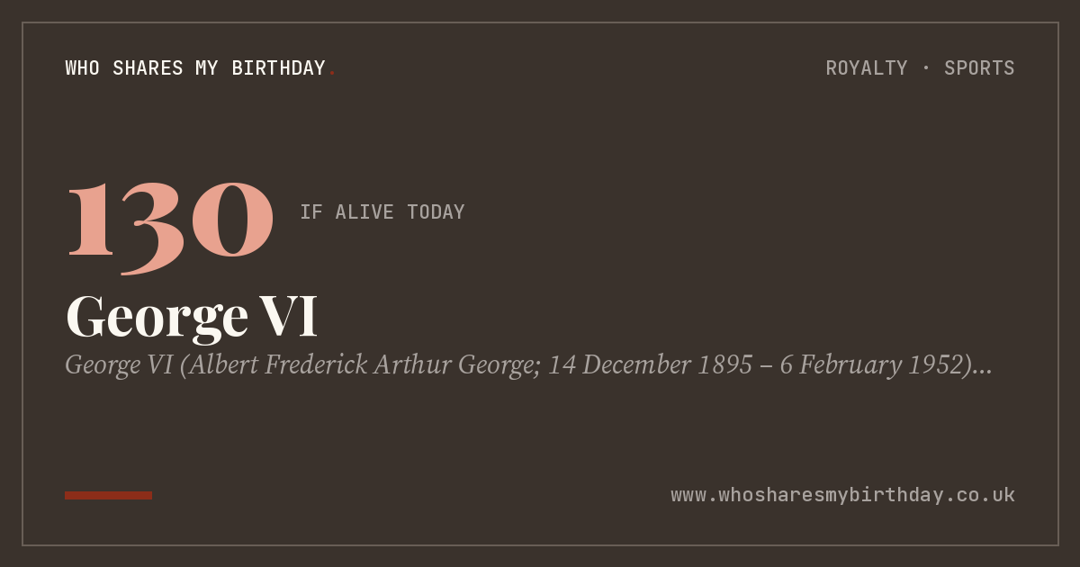 George VI
