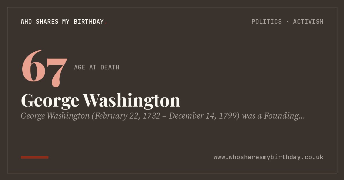 George Washington