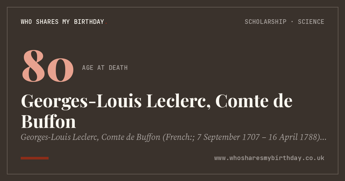 Georges-Louis Leclerc, Comte de Buffon