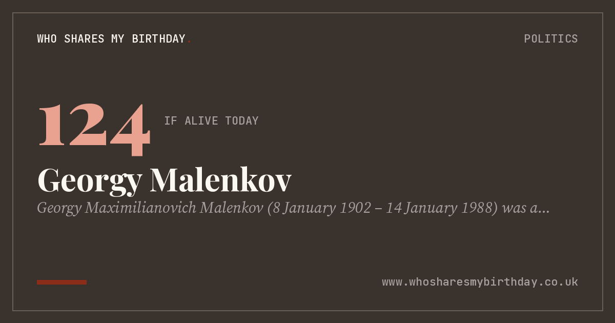 Georgy Malenkov