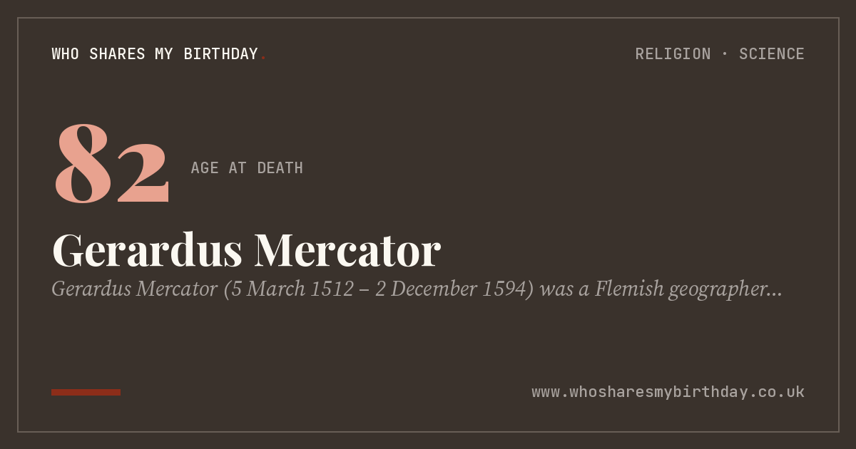 Gerardus Mercator