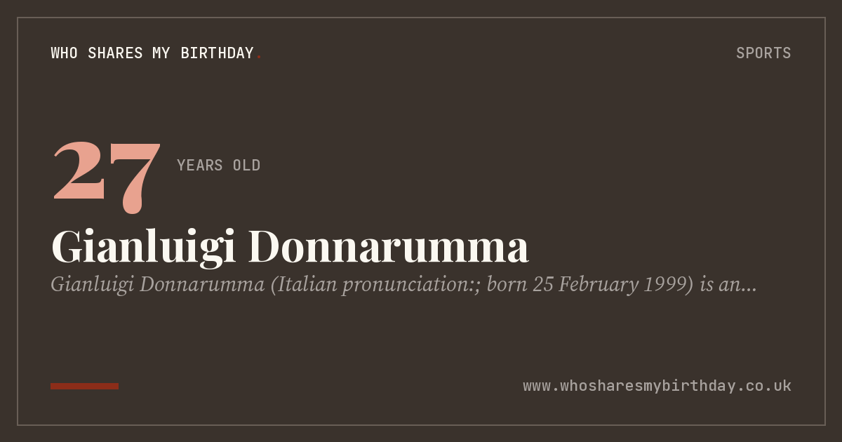 Gianluigi Donnarumma