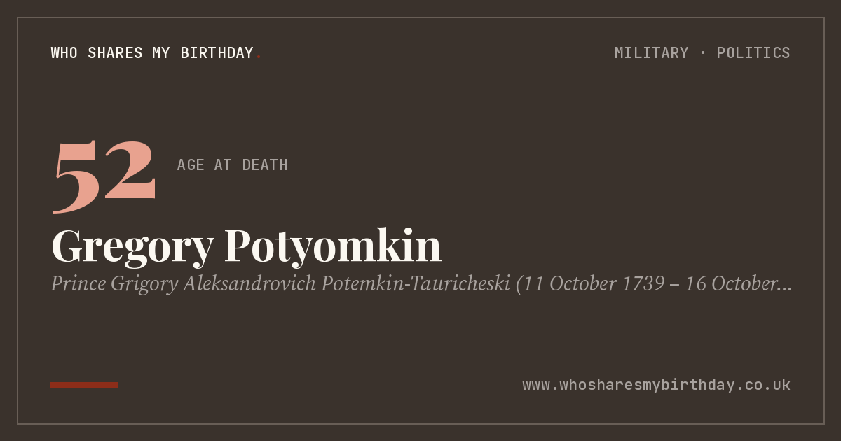 Gregory Potyomkin