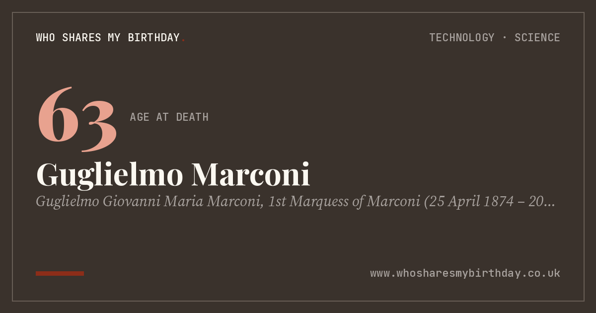 Guglielmo Marconi