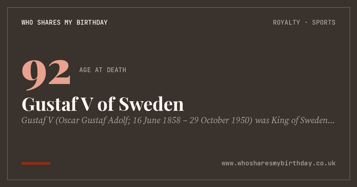 Gustaf V of Sweden