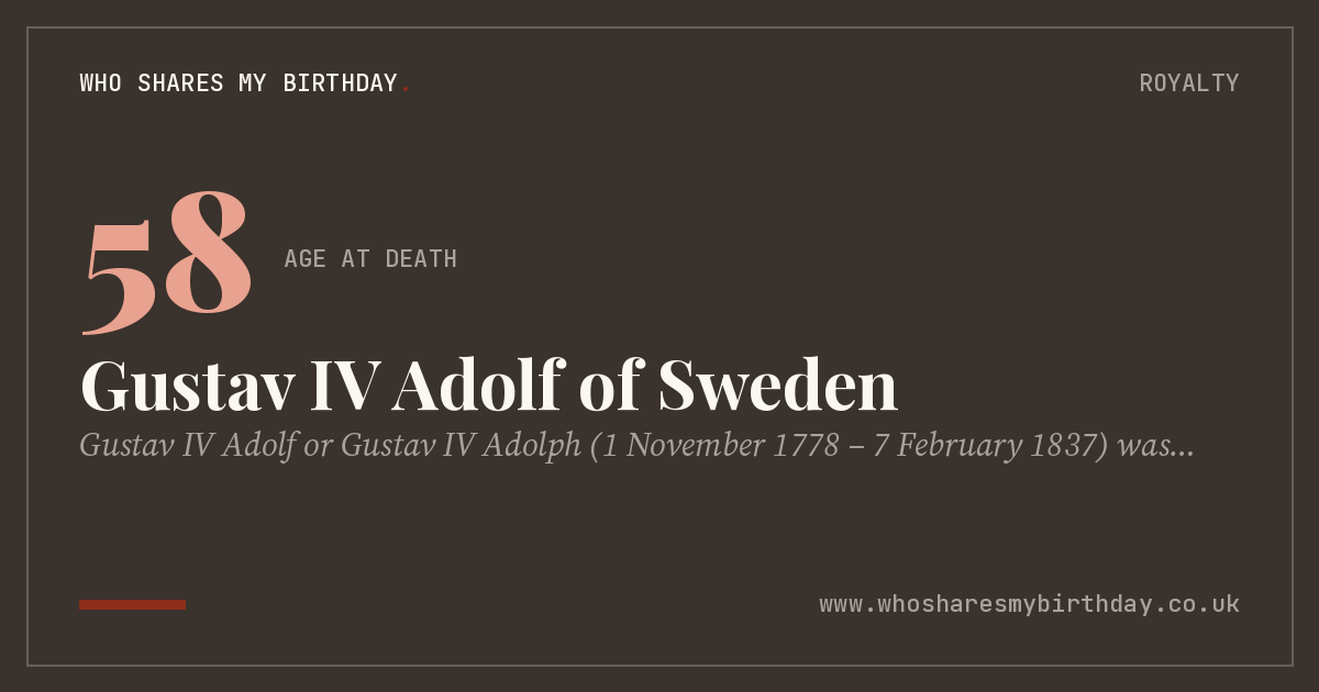 Gustav IV Adolf of Sweden