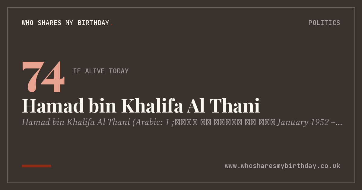 Hamad bin Khalifa Al Thani