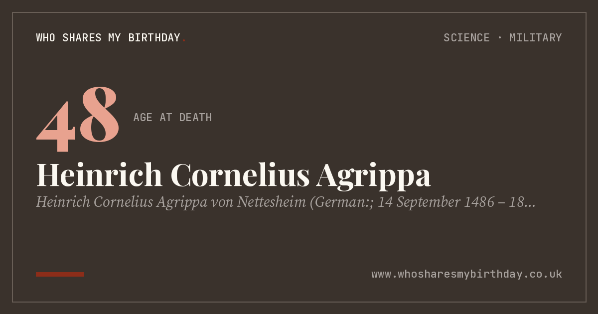 Heinrich Cornelius Agrippa