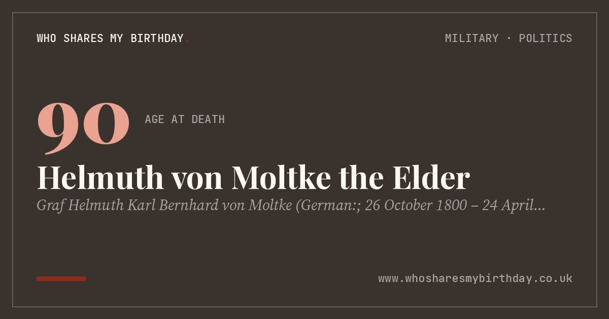 Helmuth von Moltke the Elder