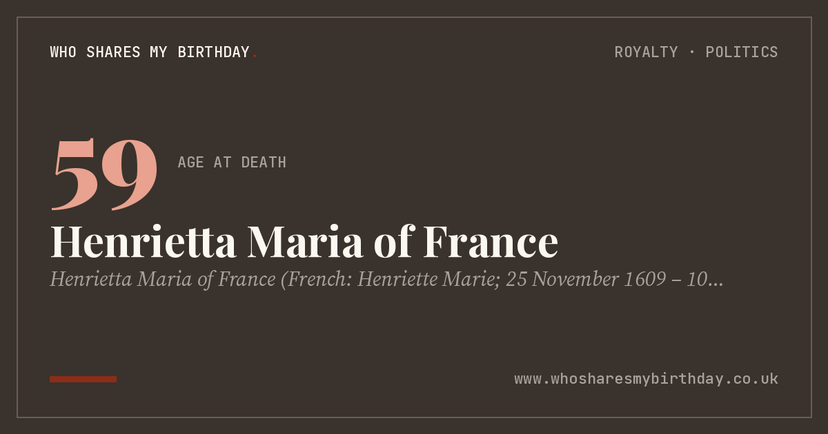Henrietta Maria of France