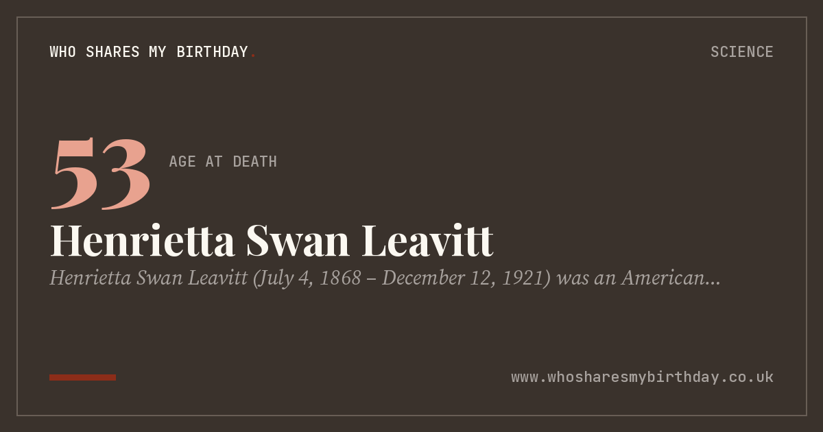 Henrietta Swan Leavitt